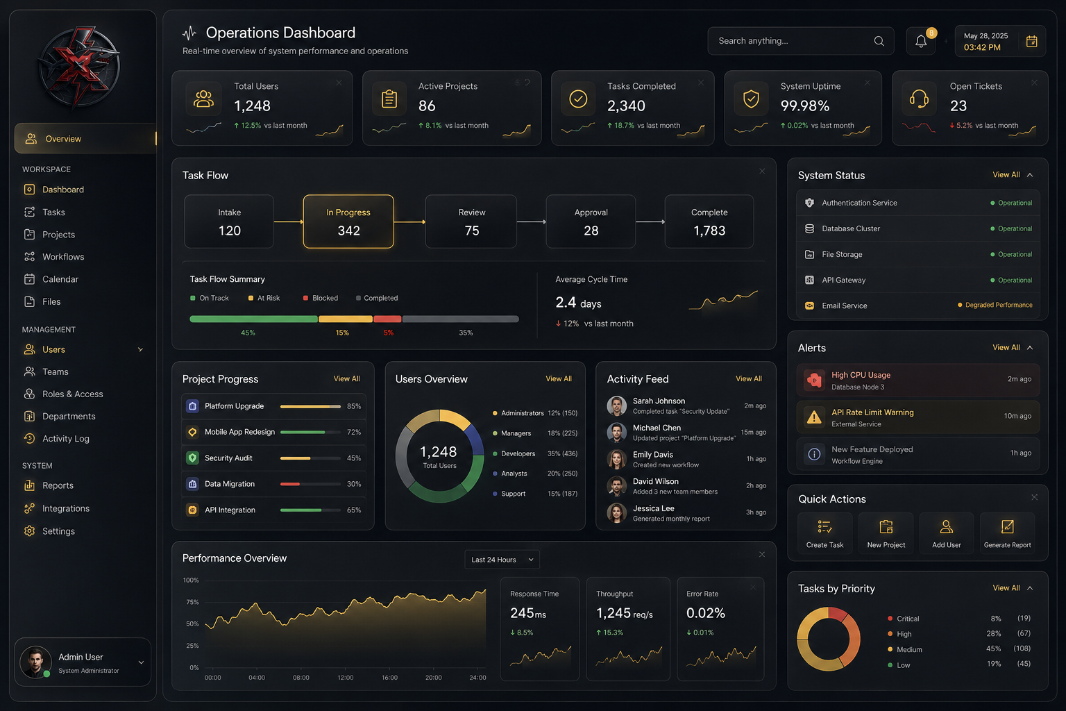 XARKLO Systems